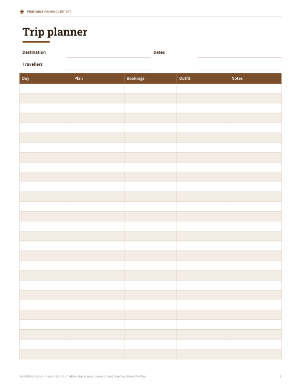 Preview of Printable Trip Planner